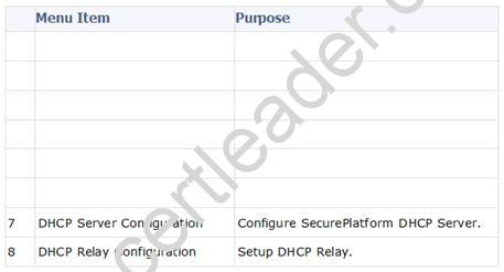 156-215.80 dumps exhibit