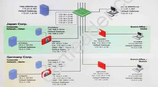 156-215.80 dumps exhibit