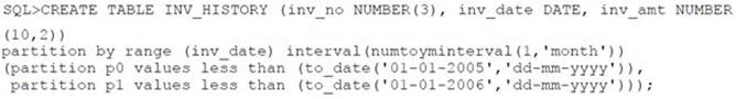 1Z0-053 dumps exhibit