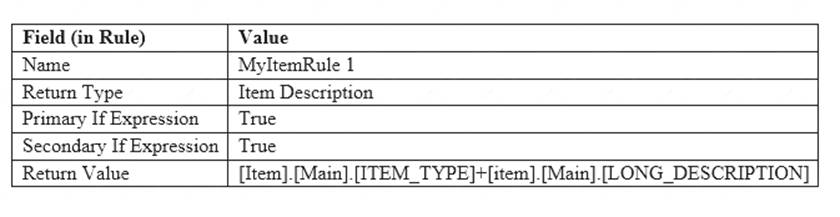 1Z0-1016 dumps exhibit