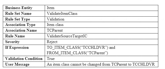 1Z0-1016 dumps exhibit