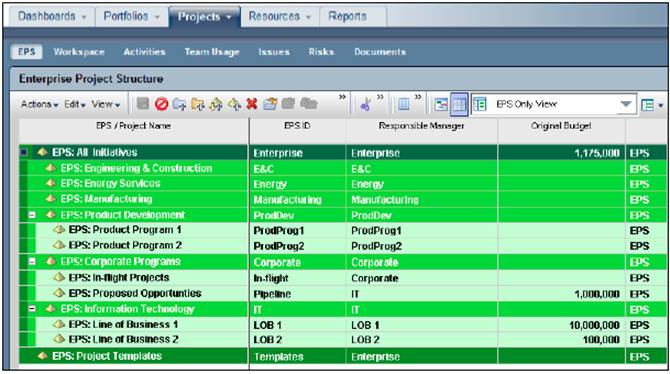 1Z0-567 dumps exhibit