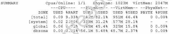 1Z0-821 dumps exhibit