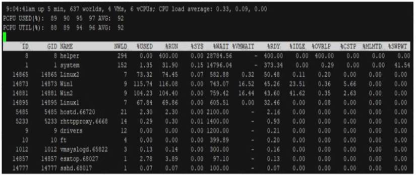 2V0-21.20 dumps exhibit