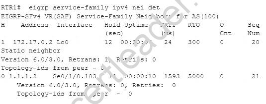 300-080 dumps exhibit