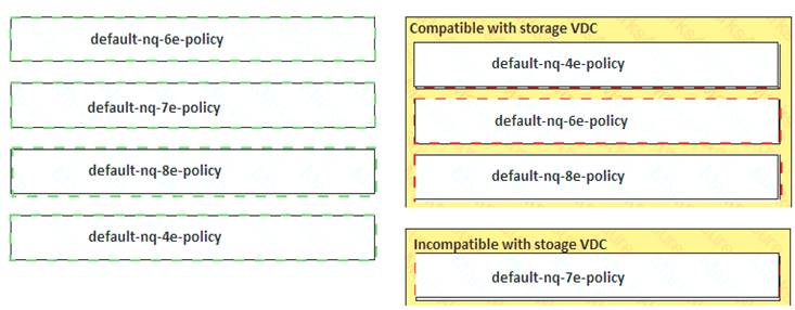 300-180 dumps exhibit