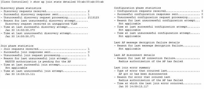 300-370 dumps exhibit