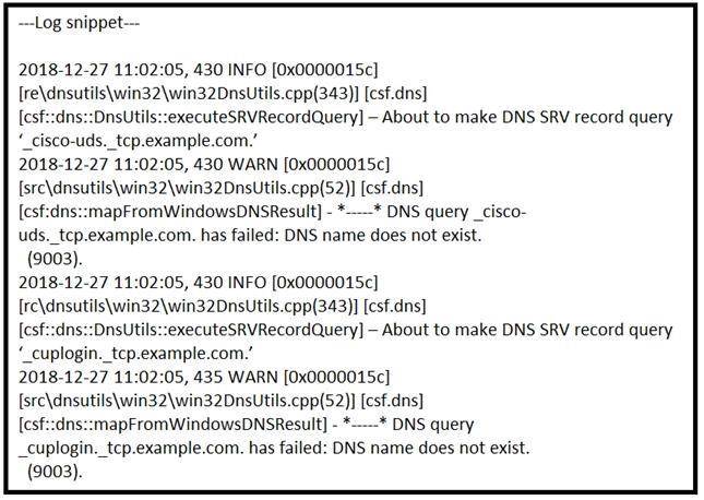 300-810 Questions Exam