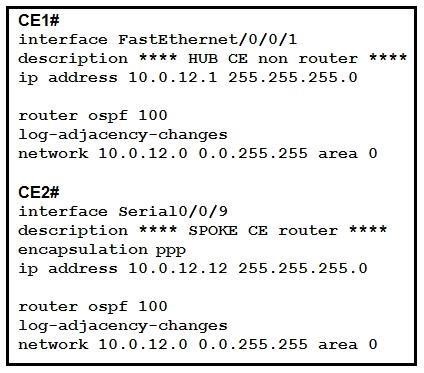 Latest 350-501 Test Camp