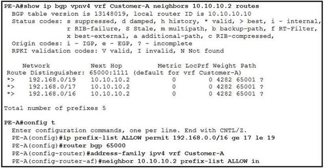 350-501 Latest Real Test