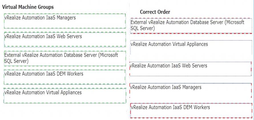 3V0-732 dumps exhibit