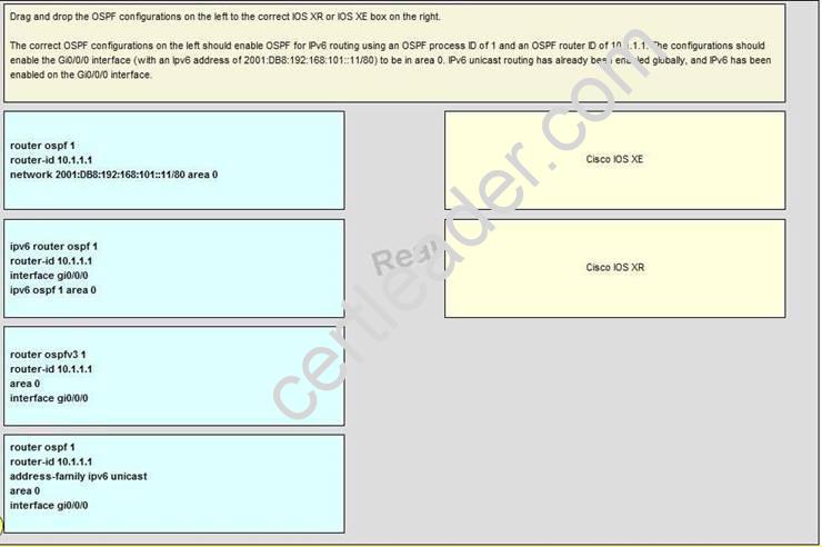 DES-6322 Reliable Test Sample