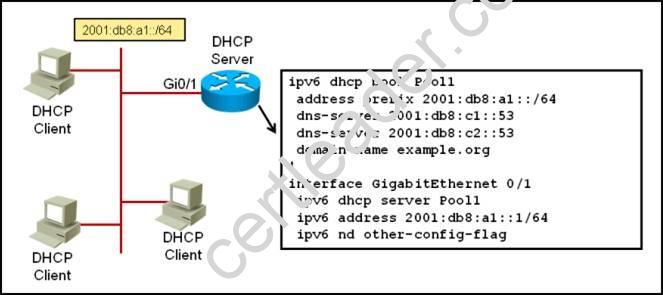 642-885 dumps exhibit