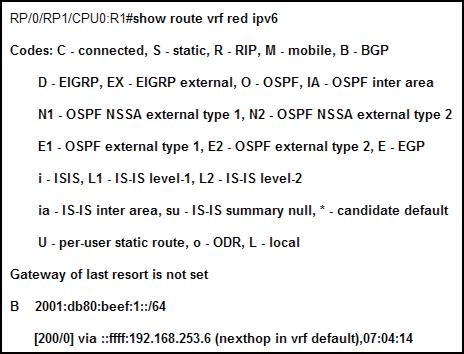 642-889 dumps exhibit