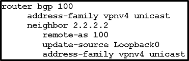 642-889 dumps exhibit