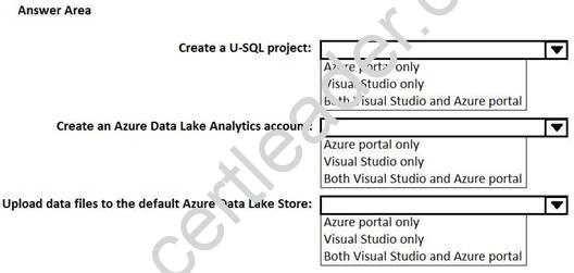 70-776 dumps exhibit