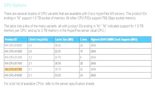 700-905 dumps exhibit