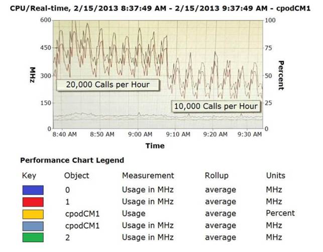 75940X dumps exhibit