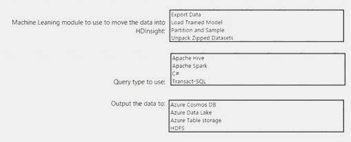 AI-100 dumps exhibit