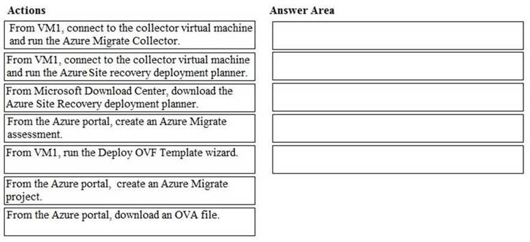 AZ-103 dumps exhibit