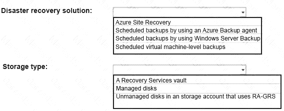 AZ-302 dumps exhibit