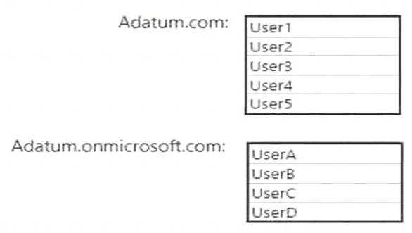 AZ-303 dumps exhibit