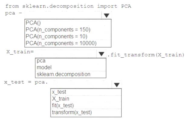 DP-100 dumps exhibit