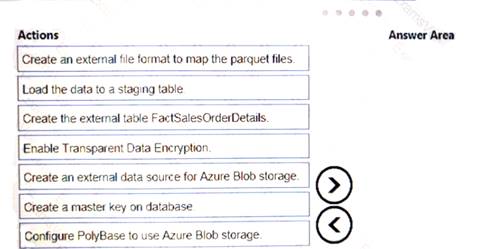 DP-200 dumps exhibit