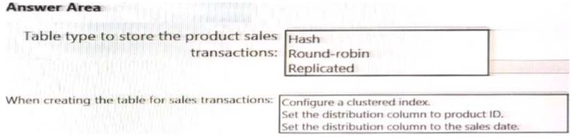 DP-203 dumps exhibit