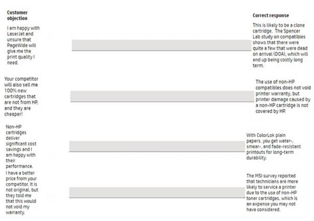 HP2-H82 dumps exhibit