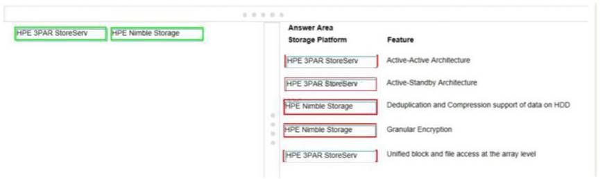 HPE0-S57 dumps exhibit