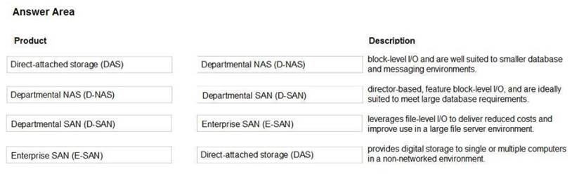 HPE0-S57 dumps exhibit