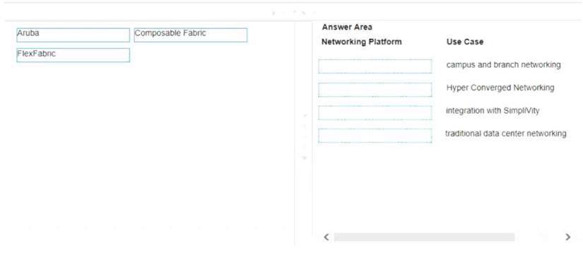 HPE0-S57 dumps exhibit