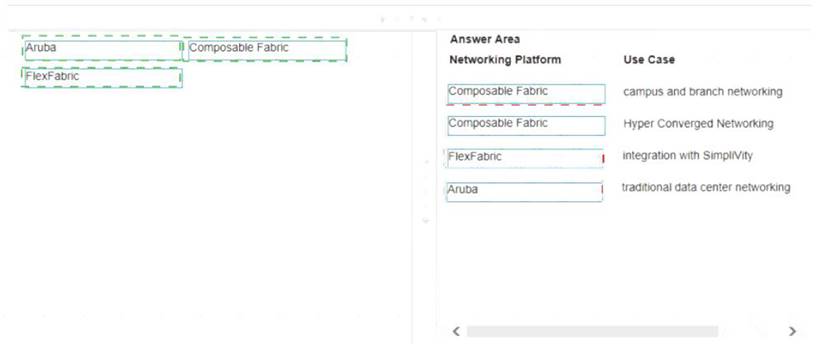 HPE0-S57 dumps exhibit