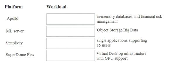 HPE0-S58 dumps exhibit