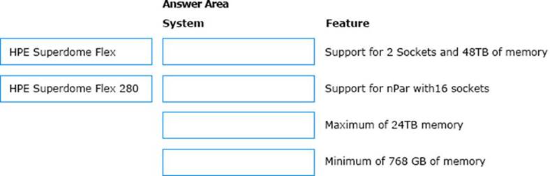 HPE0-S60 dumps exhibit