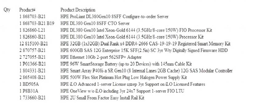 HPE0-V14 New Learning Materials