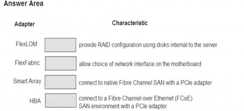 HPE0-V14 dumps exhibit