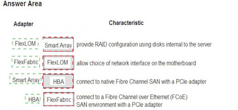 HPE0-V14 dumps exhibit