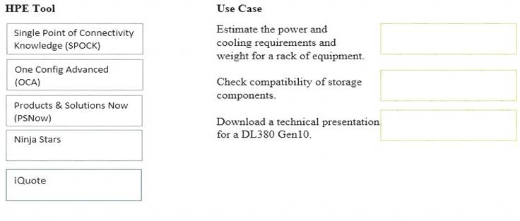 Reliable HPE0-V14 Study Materials