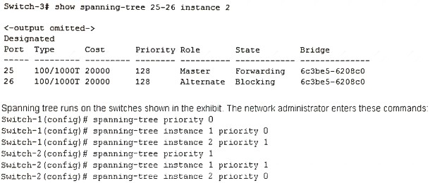 HPE6-A41 dumps exhibit