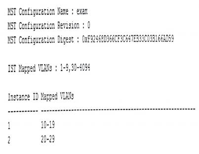 HPE6-A41 dumps exhibit