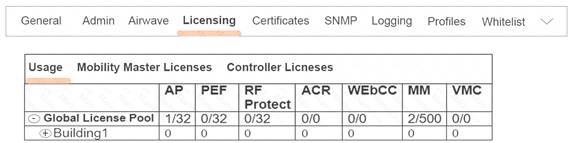 HPE6-A42 dumps exhibit