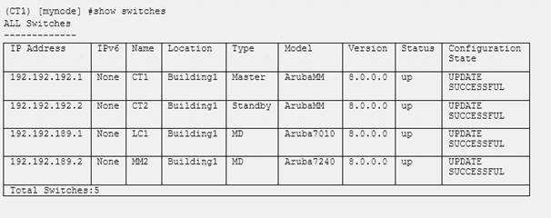 HPE6-A44 dumps exhibit