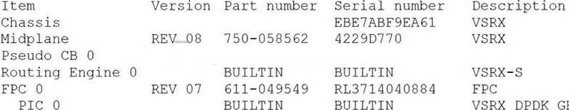 JN0-104 dumps exhibit