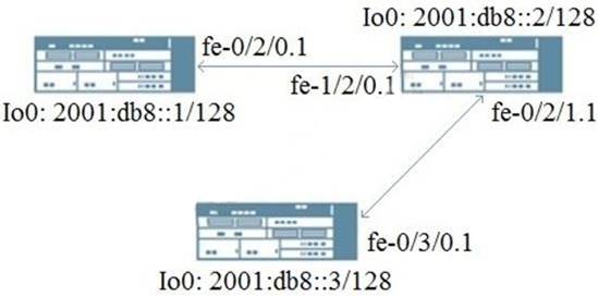 JN0-104 dumps exhibit