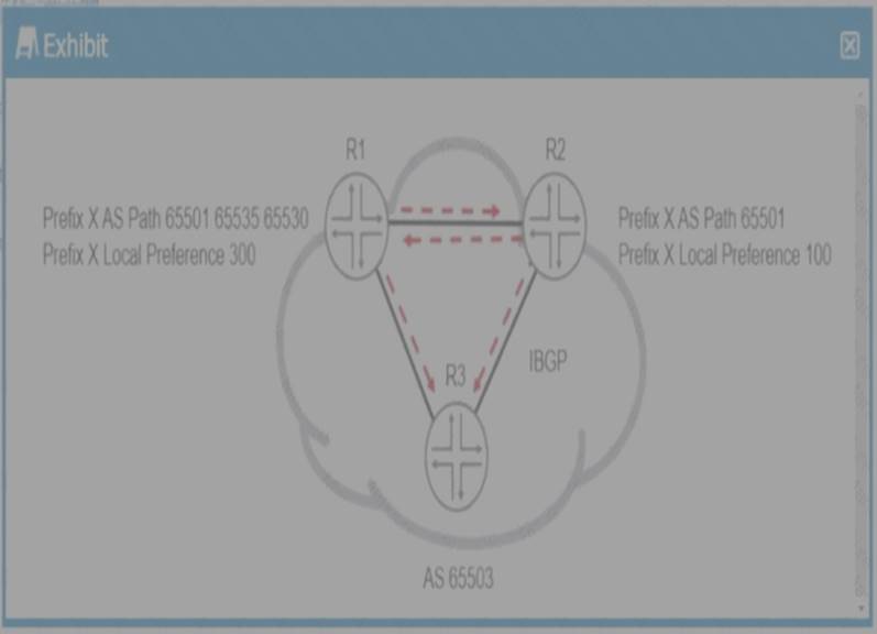 JN0-348 dumps exhibit