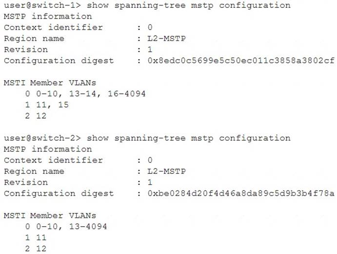 JN0-648 dumps exhibit