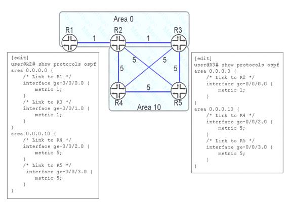 JN0-662 dumps exhibit