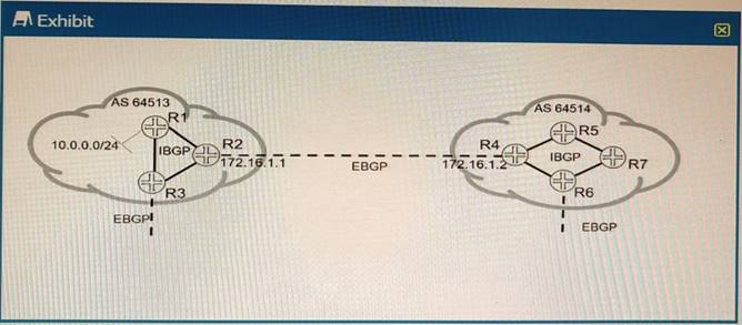 JN0-664 dumps exhibit